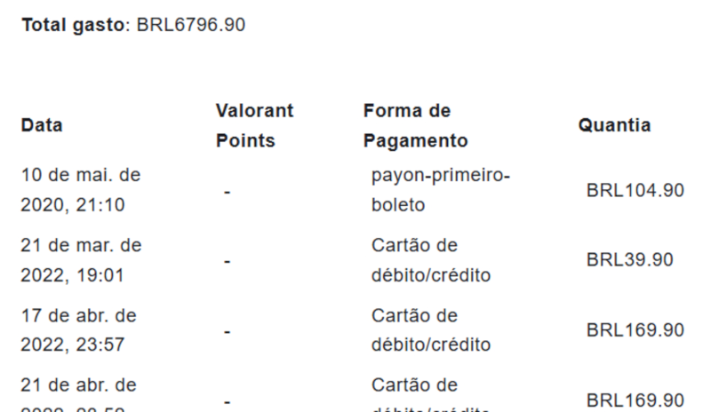 Foto do produto