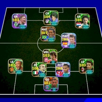 Conta com novo Ronaldinho Gaúcho, apenas 150 reais.