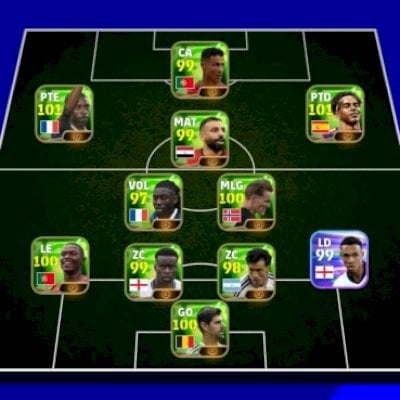 Time full copa do mundo 2026