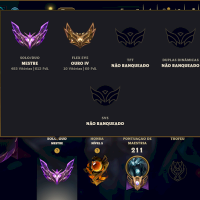 Mestre com 150 Champs e 20 Skins ( 600 PDL )