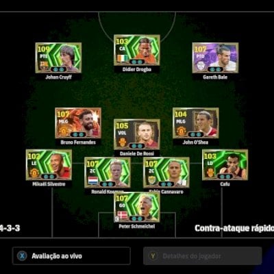 CONTA ULTRA PREMIUM eFootball (PC/STEAM) -CRUYFF 109, BALE 107, SCHMEICHEL 107