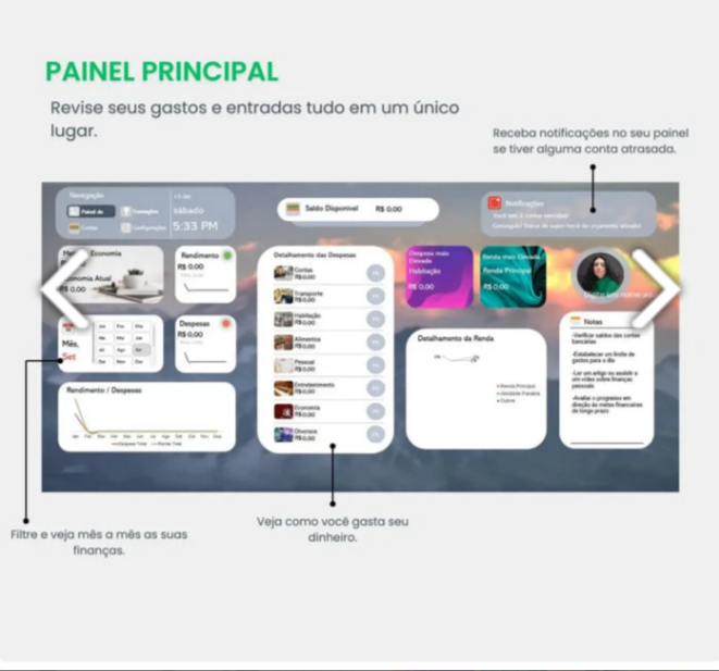 Foto do produto