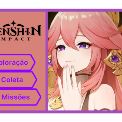 FARM GENSHIN - EXPLORAÇÃO DE MUNDO, ELEVAÇÃO DE PERSONAGENS E TALENTOS E MAIS