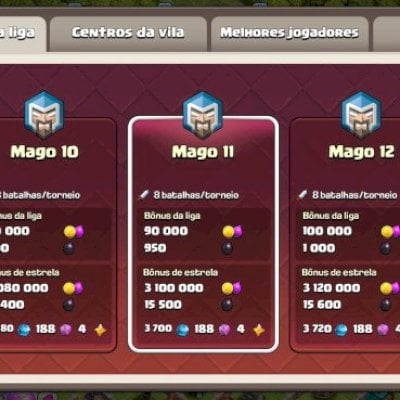 Clash of Clans CV 13 + 8 Construtores + 750 Gemas + Primeiro Dono + Bônus Ativo