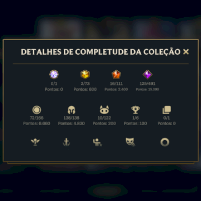 CONTA WILD RIFT 215 SKINS+TFT CHIBI YONE FLORESCER ELO ATUAL DESAFIANTE