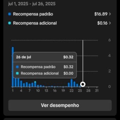 Vendo Conta com 31k de Seguidores Monetizada no Tiktok