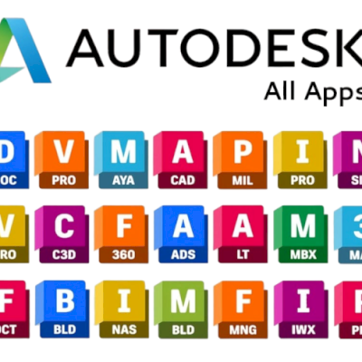 Licença reversa para todas as versões e aplicações Autodesk