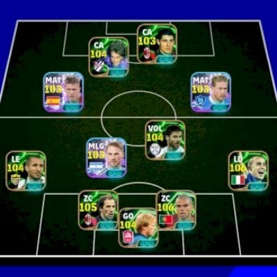 mbl/pepe,baresi,batistuta,debruyne,olmo,x.alonso,chiellini,cannavaro,kahn,messi+