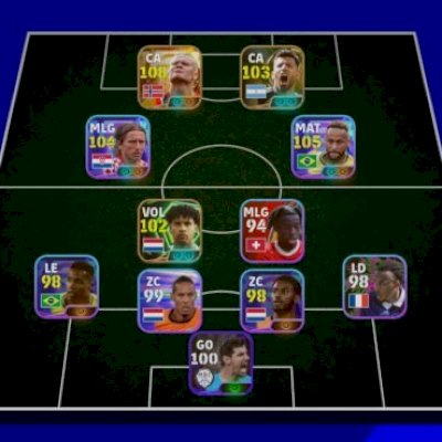NEYMAR+ HAALAND + MODRIC + AGUERO