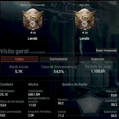 CONTA ARENA BREAKOUT INFINITE 384KK STASH