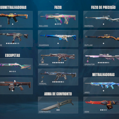 Conta Valorant OURO 1 VENDER RÁPIDO (MUITAS SKINS BOAS E RARAS) + de 1500 gasto
