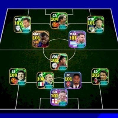 CONTA EFOOTBALL MOBILE TOP COM 3150 DE FORÇA/ MAIS DE 10 ÉPICOS E SHOW TIMES