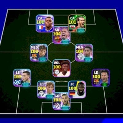 CONTA COMPLETA! FORÇA COLETIVA 3162 | MUITOS ÉPICOS E BIG TIME!