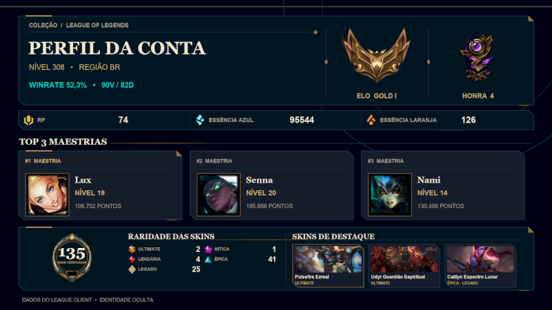 Foto do produto