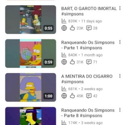 CANAL COM 6 MIL INSCRITOS EM 1 MES