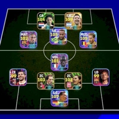 Conta Messi NOVO, NEYMAR , de bruyne, ter stegen Rafinha,  Pack Manchester