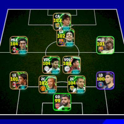 Conta efootball 3165 de força