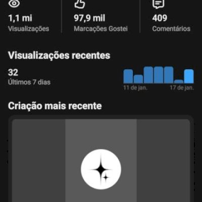 Conta yt 7k de inscritos e 1m de views