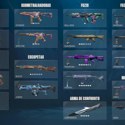 CONTA VALORANT R$1896.60 GASTOS