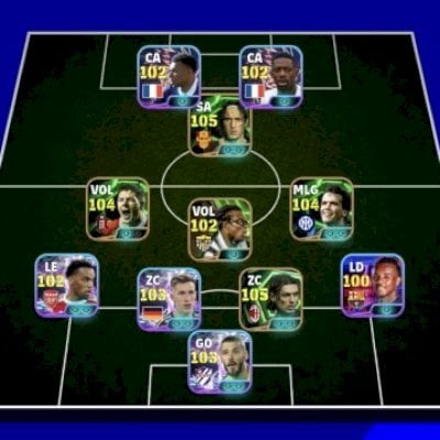 Conta Efootball para começar bem no jogo