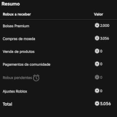 Conta roblox antiga criada em 2018