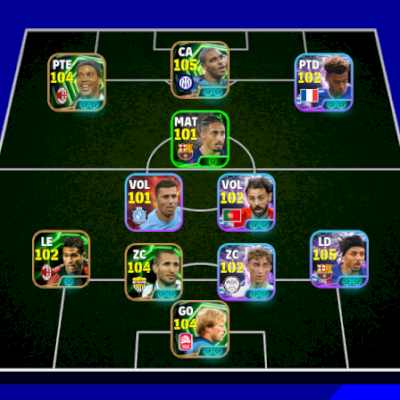 (COLETIVO 3180) MOVIMENTO DE ADRIANO SEM A BOLA X BATISTUTA X RONALDO X KOUNDÉ