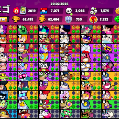 Conta de Brawl Stars 60k+ troféus e com todos os Brawlers, 2019