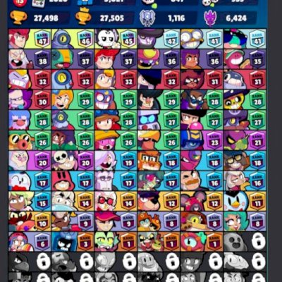 Conta de brawl stars de 2020 com 27k🏆 e 64 brawlers (skin Rico soberano)