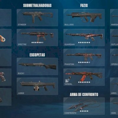 Conta de valorant 1500 reais gastos