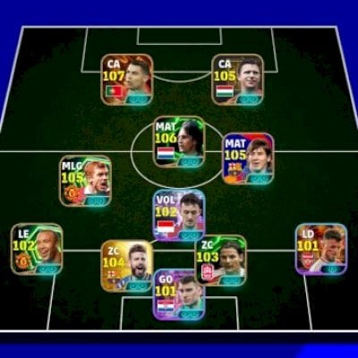 Conta Efootball, 3202 de força