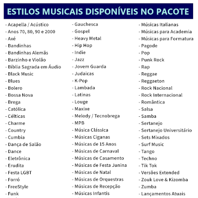 Pacote de Músicas - Mais de 150 Mil Músicas MP3