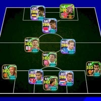 mbl/luis diaz,haaland,brahim diaz,gerrard,debruyne,bommel,akanji,de ligt,cafu ++