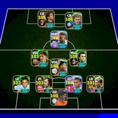 BRABA DO PATO 105 + PIRLO 105 🔥 FC 3186 ⚡