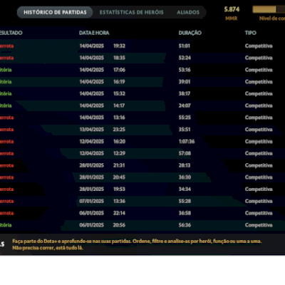 CONTA DOTA 2 IMORTAL 5874 MMR