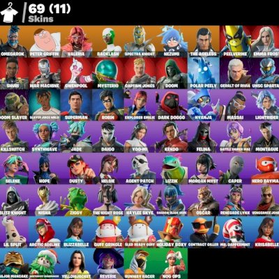 Conta Fortnite >> 69 Skins, Corvette ZR1, Lince, e+ Entrega Automatica!
