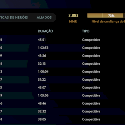 Conta dota 2 Ancestral 2