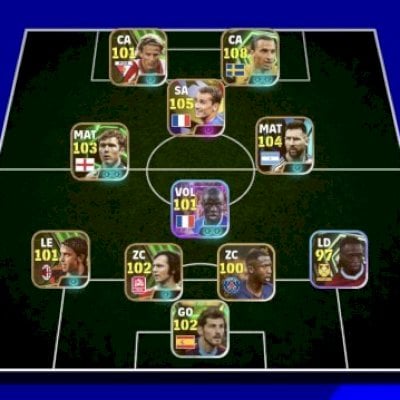 Força 3172 Ibra 108 Messi 104 Griezman 105 Scholes 103 Dentre outros jogadores