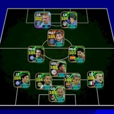 Conta efootball 3211 de força completa