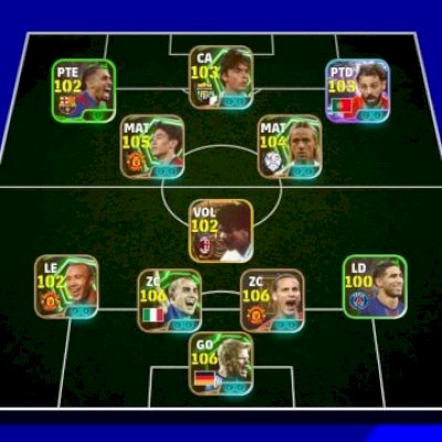 A BRABA: 3198 DE FORÇA/4 TÉCNICOS ÍMPETOS/FERDINAND/KAGAWA/GUTTI/INZAGHI E CIA