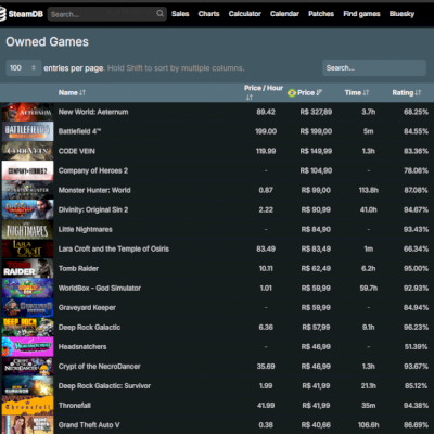 Conta Steam com 44 jogos