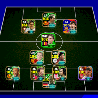 Melhor conta pelo preço!!