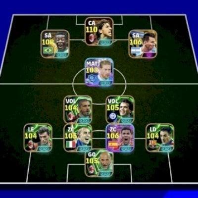 Conta Top 3253 de força; Pelé, Ibrahimovic, Van Basten e mais...