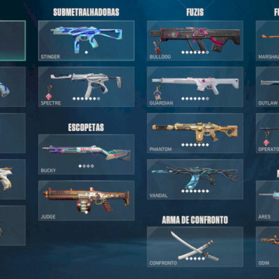 Conta top 5 facas Apenas Venda