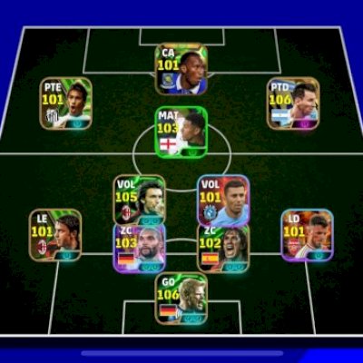 Conta efootball 3200 de poder de time