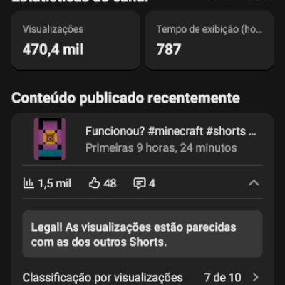 CANAL YOUTUBE | 13k SUBS | +100k VIEWS/MÊS |
