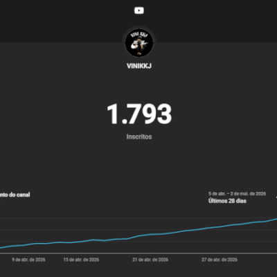 CONTA YOUTUBE A VENDA COM 1.790K DE INSCRITOS!! 🔥🔥🔥(PROMOÇÃO)