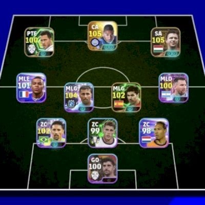 Adriano 106, Puskas, Rodri Show time Ballon door, Xabi Alonso 2010