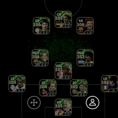 A Conta mais braba do efootball com 3240 de força e vários duplo ímpeto