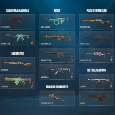 VENDO CONTA DE VALORANT(disposto a negociar)