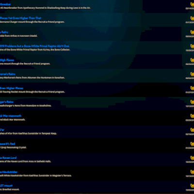 CONTA RECHEADA DE RARIDADE